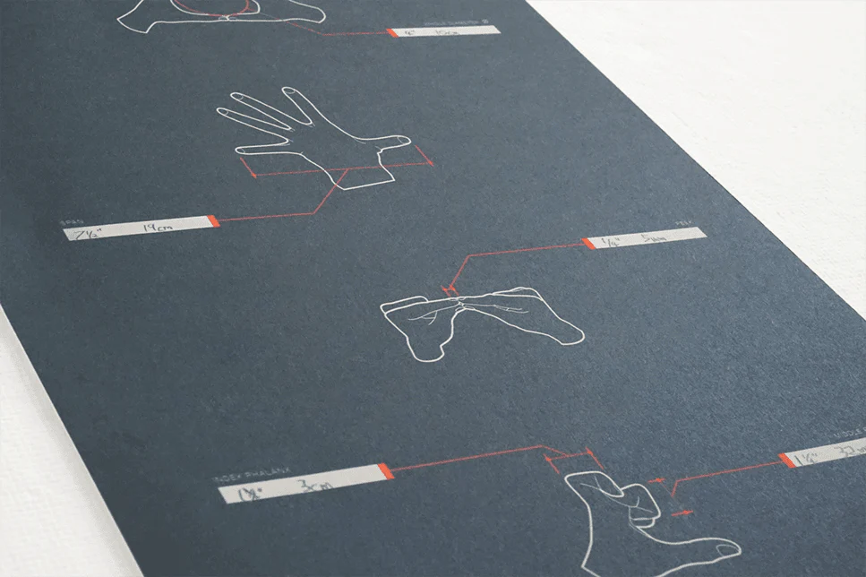 Personal Body Unit Index - Image 2